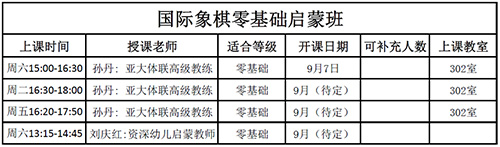 北京飞驰俱乐部国际象棋培训班课程安排