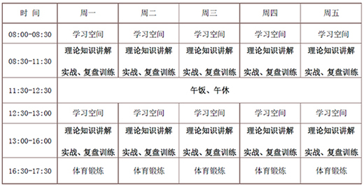 北京国际象棋培训老师