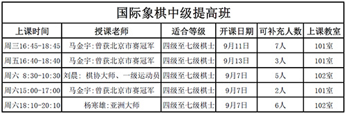 北京飞驰俱乐部国际象棋培训班课程安排