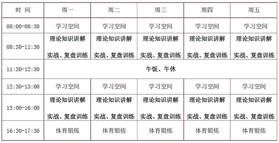 北京2020年寒假国际象棋培训集训班